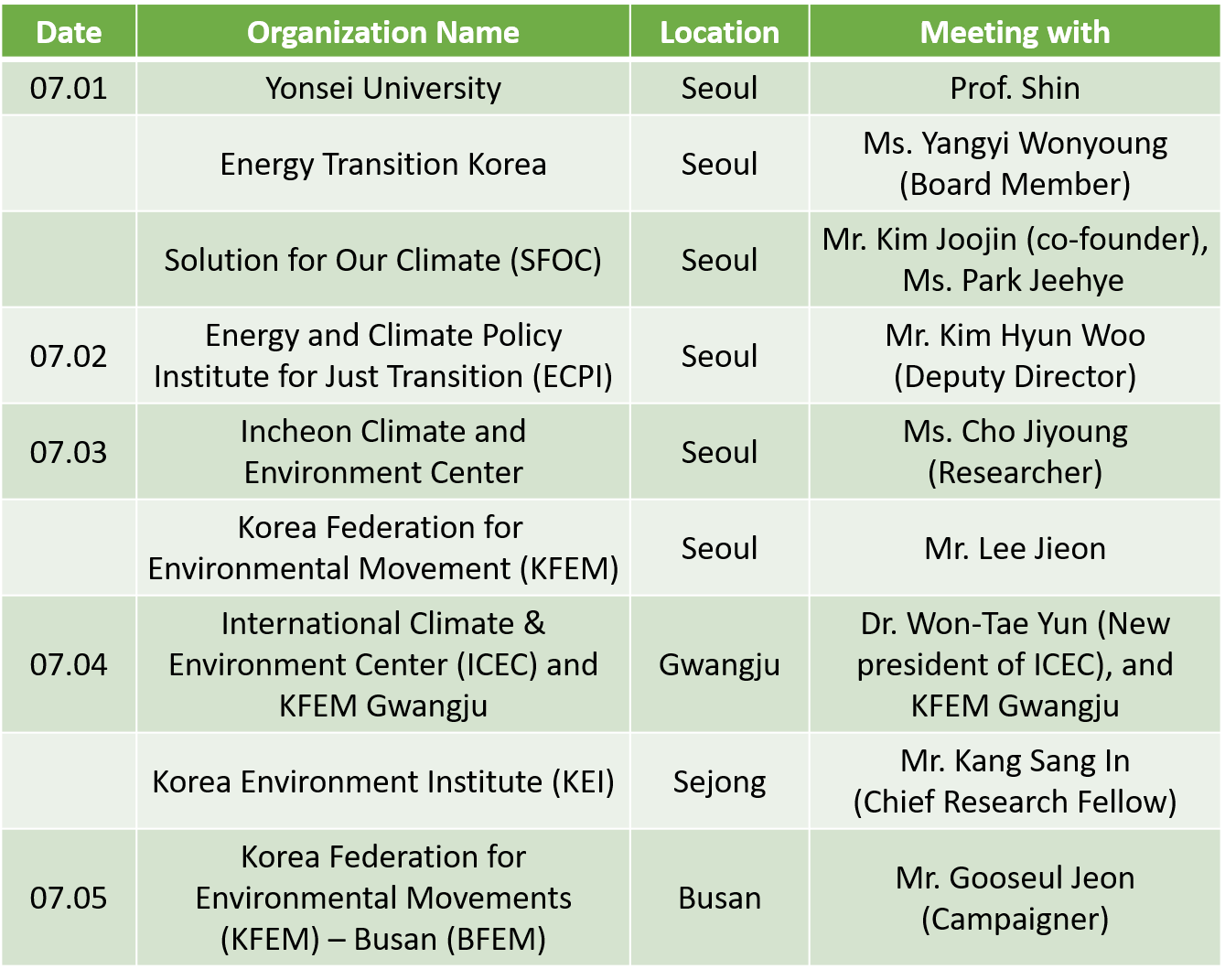 1565952741970050.png Schedule (EN).png