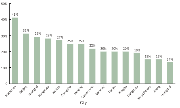 1574742464867868.png 微信截图_20191126122730.png