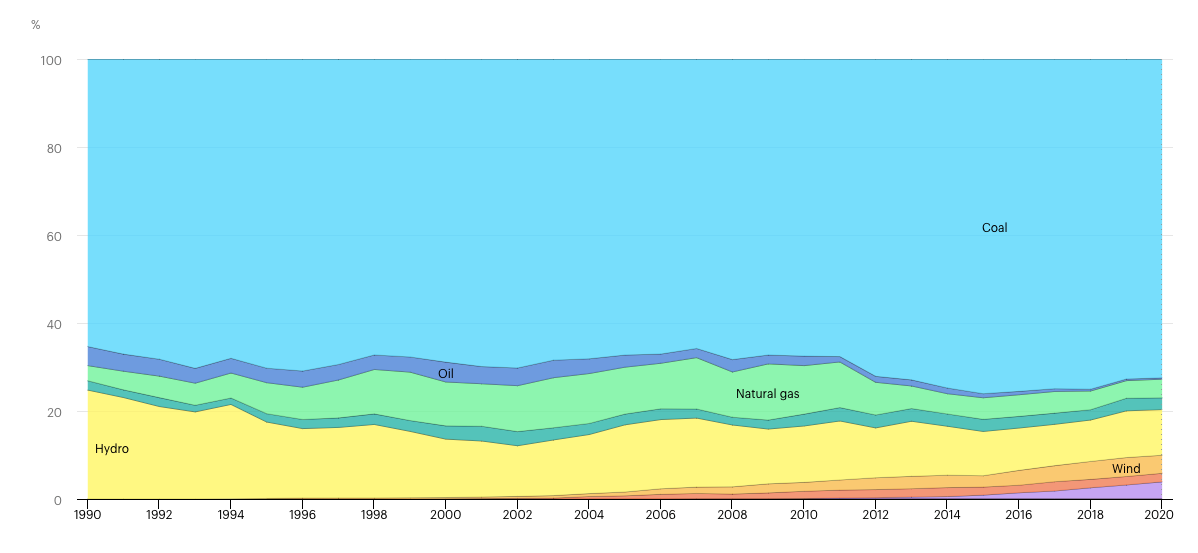 1656377539881798.png 2.png